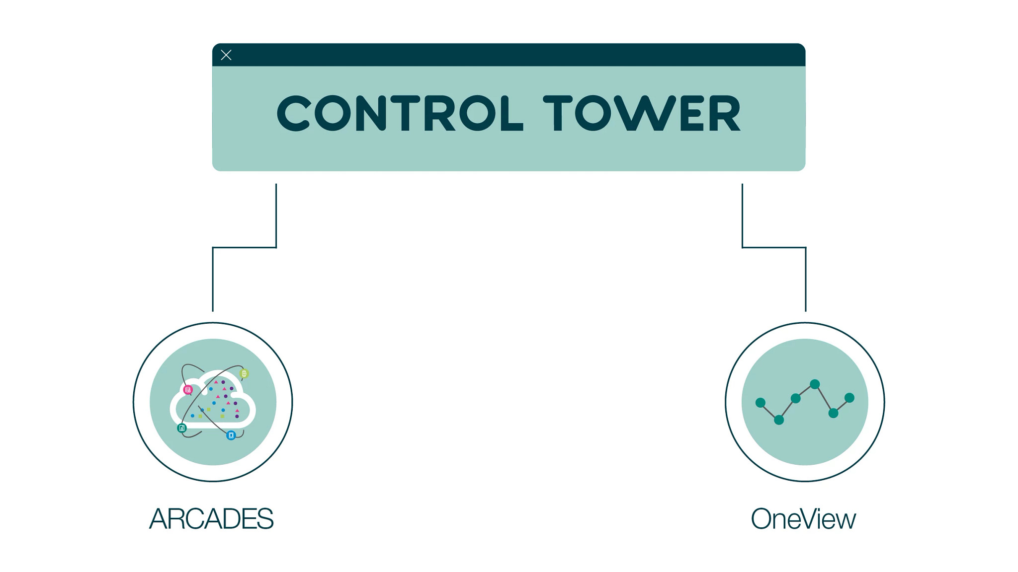 Control-Tower-1170x658 Control-Tower-1170x658