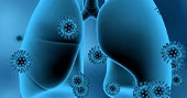 Respiratory-device-blog-thumbnail Respiratory-device-blog-thumbnail