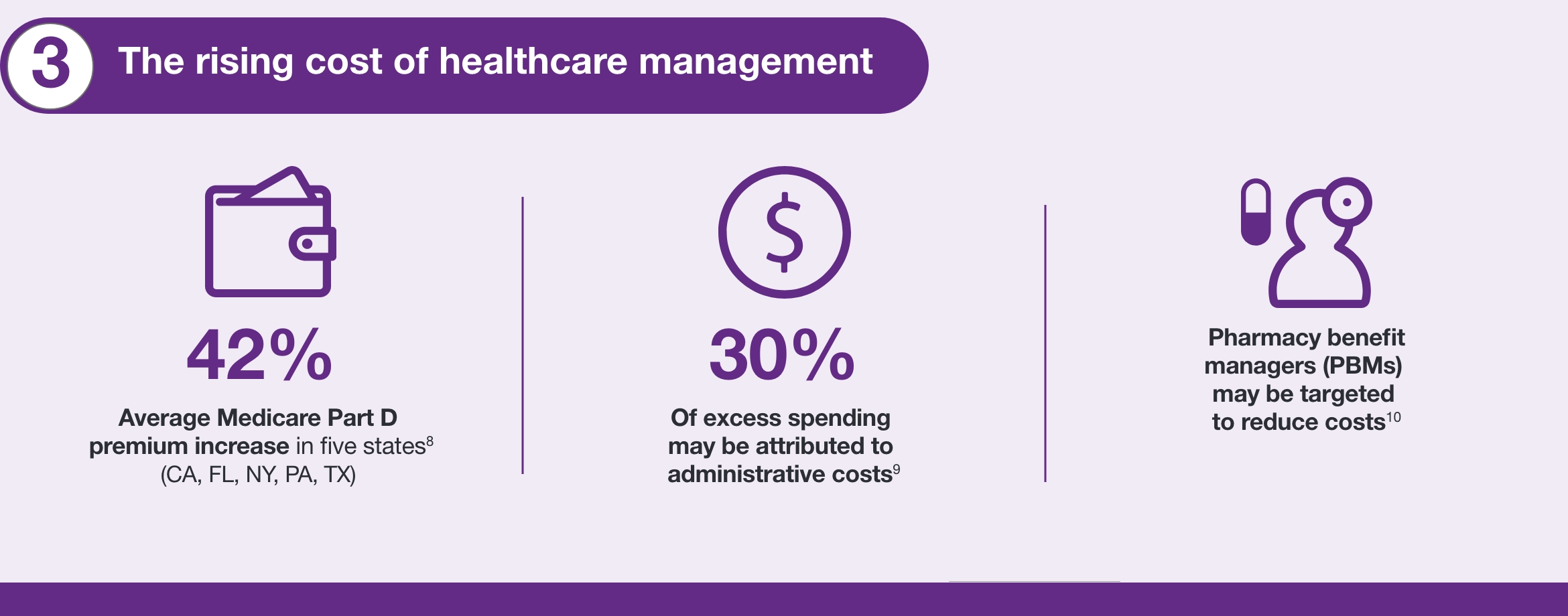 US Healthcare trends_1170x460_3