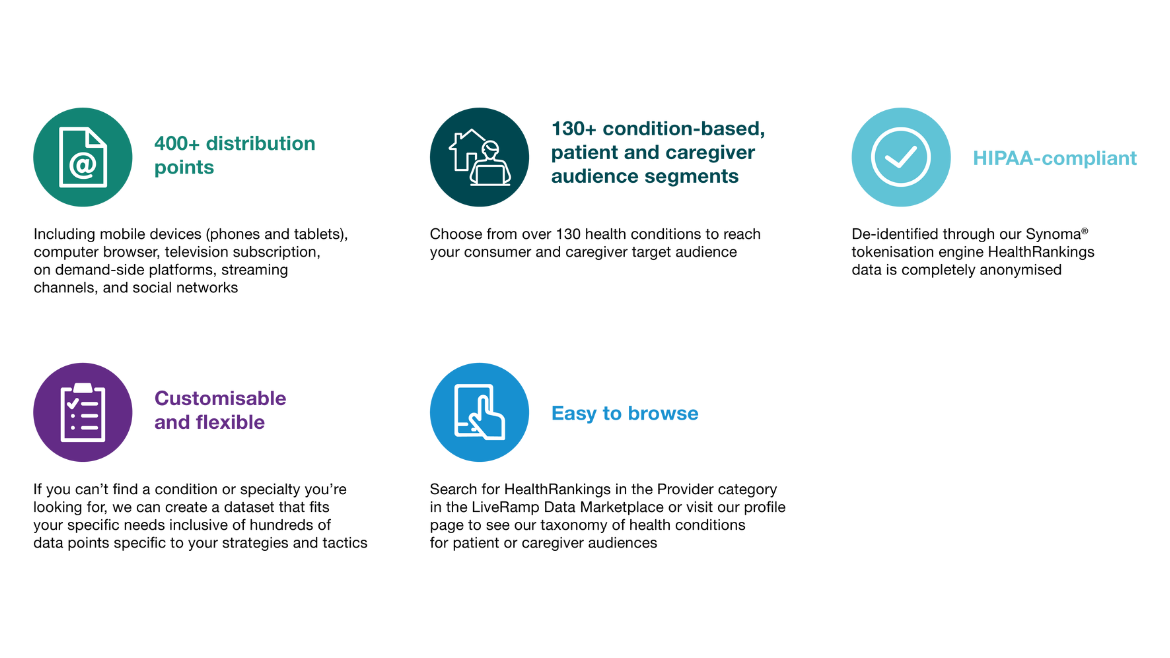 healthrankings-infographic-updated healthrankings-infographic-updated