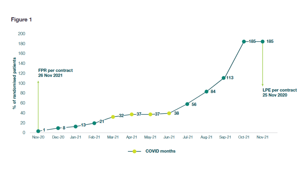 figure1_nda_graph figure1_nda_graph